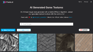 blog details