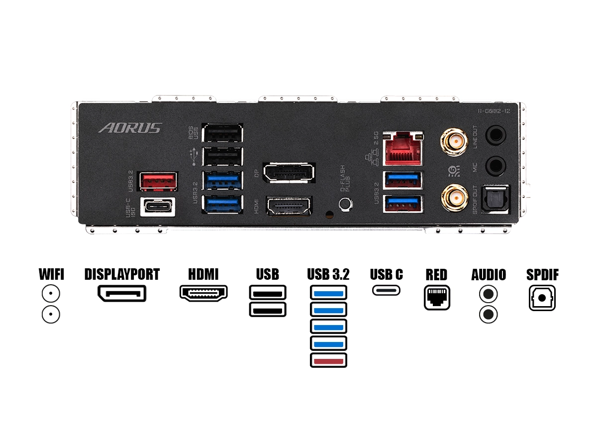 PLACA MADRE GIGABYTE B760I AORUS PRO (9MB76IPRO-00-G10) WIFI6E SOCKET LGA 1700, RAM DDR5, 14VA, 13VA, 12VA GEN, RGB vista 3