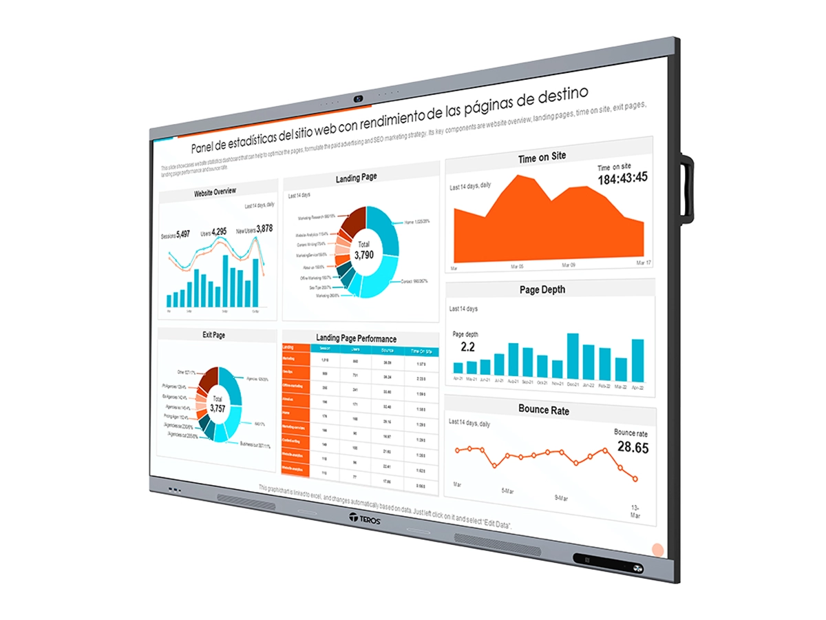 PANTALLA TÁCTIL INTERACTIVA TEROS (TE7511W) 75" D-LED IPS 4K, 8 MS, 8GB, ANDROID 14 vista 2