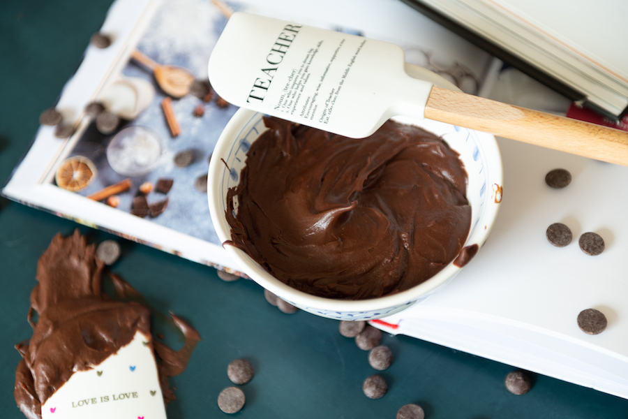 Ganache de Chocolate 1 para 1