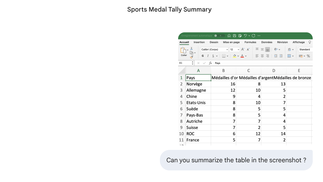 Démonstration de la multimodalité native Gemini partie 1