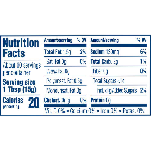 20 Miracle Whip Nutrition Facts 