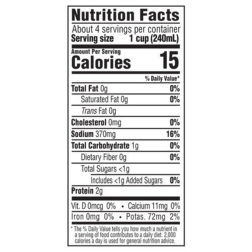 Lamb stock Nutrition Facts