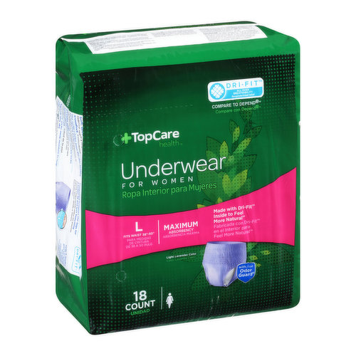 Because Premium Maximum Plus Underwear for Women – Healthwick