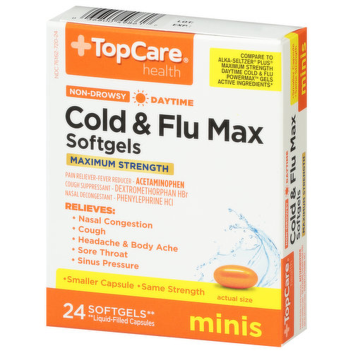 Cold and Flu Best Sellers 2023 – Care Touch