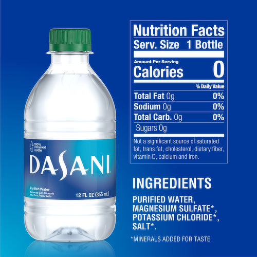 Great Value Distilled Water: Nutrition & Ingredients