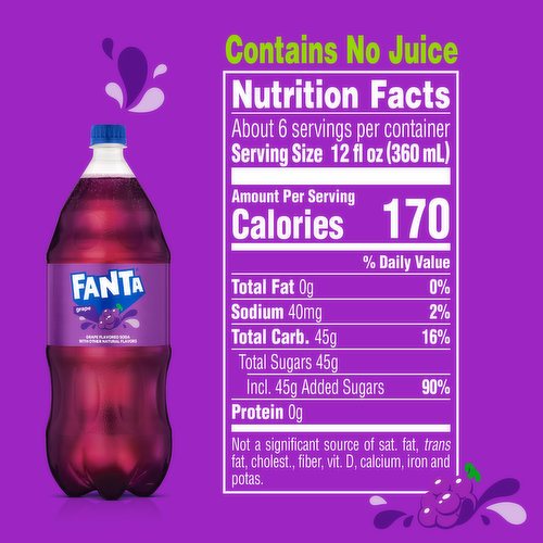 Fanta Soda, Grape Flavored