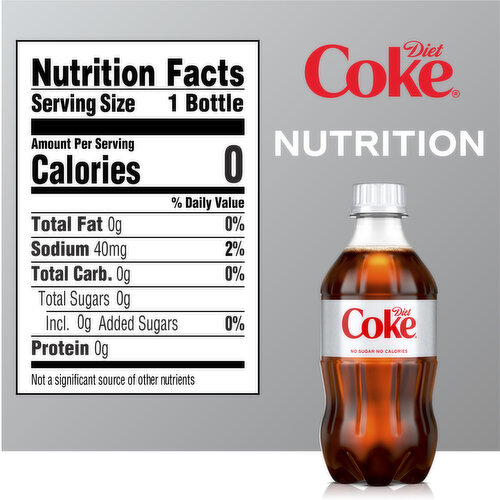 Coca-Cola - Products & Nutrition Facts