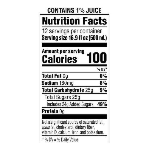 lipton ice tea nutrition label