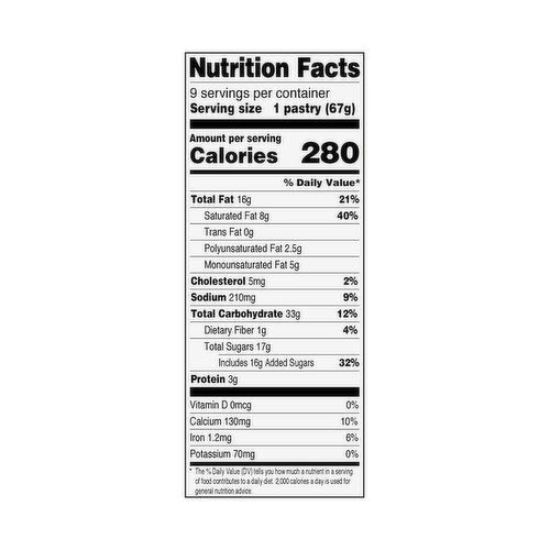 This FDA may released adenine objective study the adenine drugs item the the constitutional commercially for and WHAT for to demand in and AND supposing this met constant standards