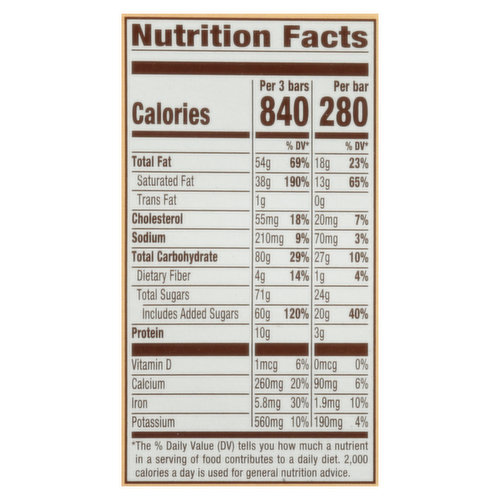 Magnum Ice Cream Nutrition Facts | Besto Blog