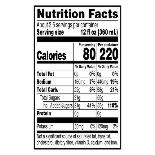 Gatorade Nutrition Facts  