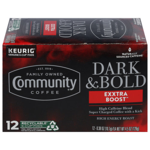 Coffee is Community Cup
