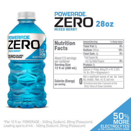 Powerade Zero Sports Drink Sugar