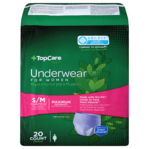 Women's Protective Underwear Max Absorbency  Basics Size Med