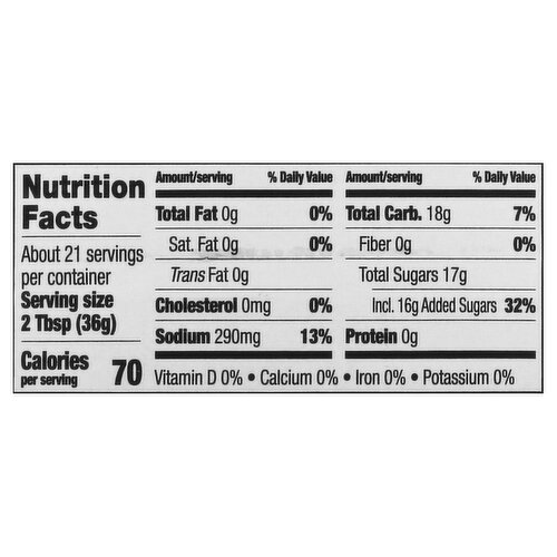 Hickory Farms Honey And Pineapple Mustard: Calories, Nutrition