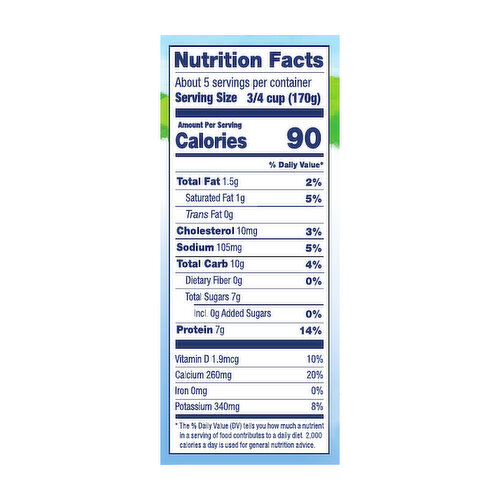 plain yogurt nutrition facts