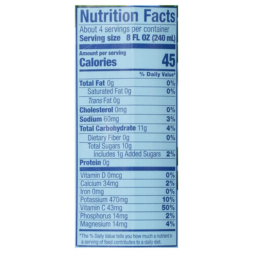 coconut water nutrition facts