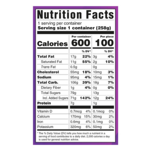 mochi ice cream nutrition