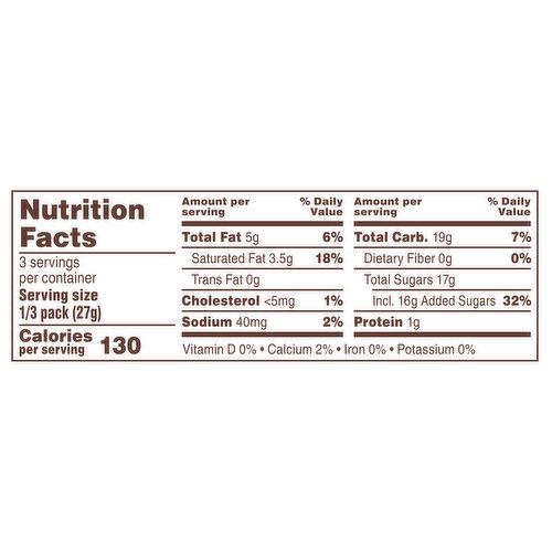 2) M&M's Peanut Butter Share Size Chocolate Candies 2.83oz