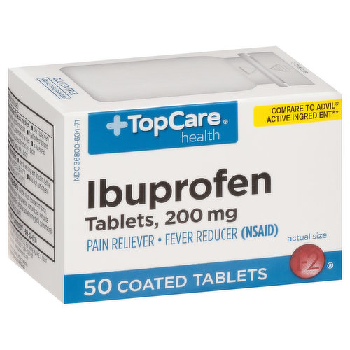 can dogs have 200 mg ibuprofen