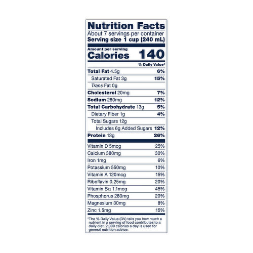 40 fairlife nutrition label