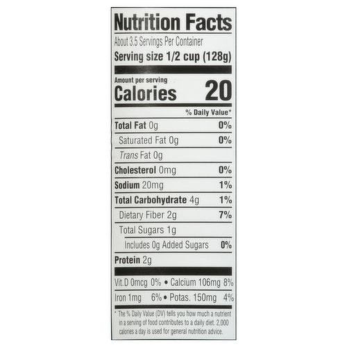 mixed greens Nutrition Facts and Calories, Description