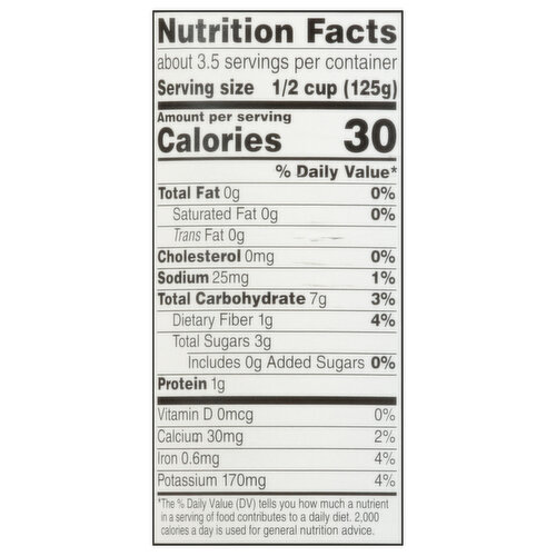 mixed greens Nutrition Facts and Calories, Description