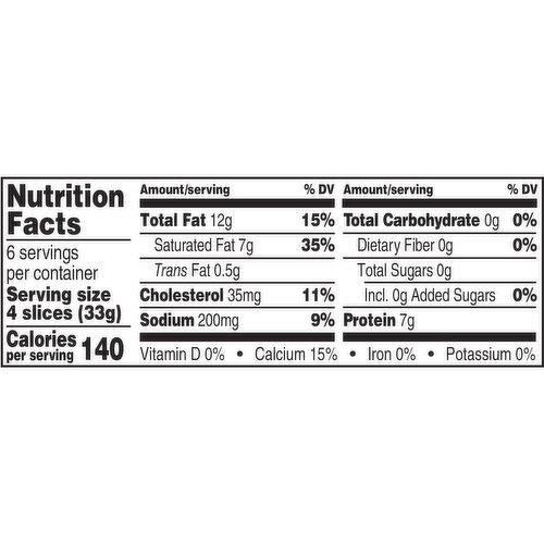 Cracker Barrel Nutrition Facts: What to Order & Avoid