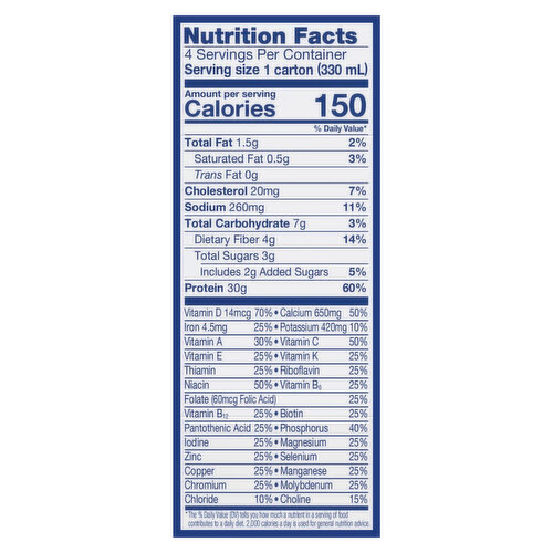 Glucerna Nutrition Label - Home Alqu