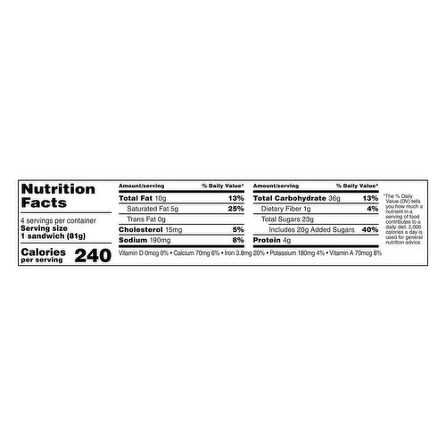 Calories in M&M's Milk Chocolate (Fun Size) and Nutrition Facts