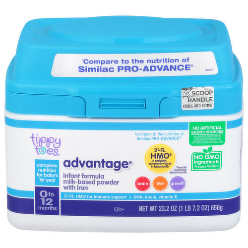 Compare to the nutrition of Similac Pro-Advance (This product is not manufactured or distributed by the owner of the registered trademark Similac Pro-Advance). Complete nutrition for baby's 1st year. No artificial growth hormones (No significant difference has been shown between milk derived from rBST-treated and non-rbST-treated cows.)  2'FL HMO (Human milk oligosaccharide. Not from human milk) a prebiotic commonly found in breast milk. Brain. Eye. Growth. 2'-FL HMO for immune support. Scoop handle slides into corner. Experts agree on the many benefits of breast milk. Infant formula provides complete nutrition and is the only safe alternative to breast milk. This formula is manufactured in a facility that adheres to the parameters set by the U.S. FDA for safety and quality. Values are based on label claims as of May 2020 and are subject to change. Tippy Toes Advantage Infant Formula does not contain the identical proprietary ingredient blend of prebiotics, patented levels of nucleotides, lutein and lycopene in Similac Pro-Advance. Filled by weight, not by volume. Contents may settle during shipment. Contents yield approximately 169 fl oz of formula.