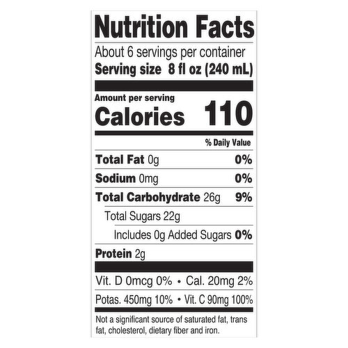 orange: calories and nutritional composition