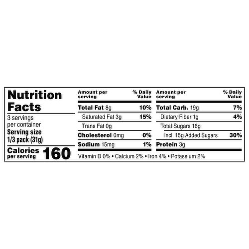 Calories in M&M's Peanut Butter M&M's and Nutrition Facts