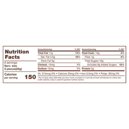 Ferrero Rocher Calories and Nutrition