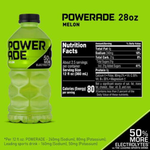 POWERADE® MELON - ELECTROLYTE SPORTS DRINK