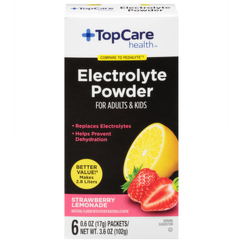 Electrolyte Powder, Strawberry Lemonade