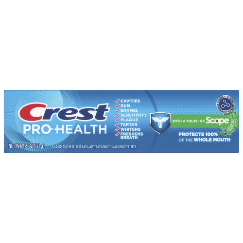 Crest Toothpaste, Fluoride