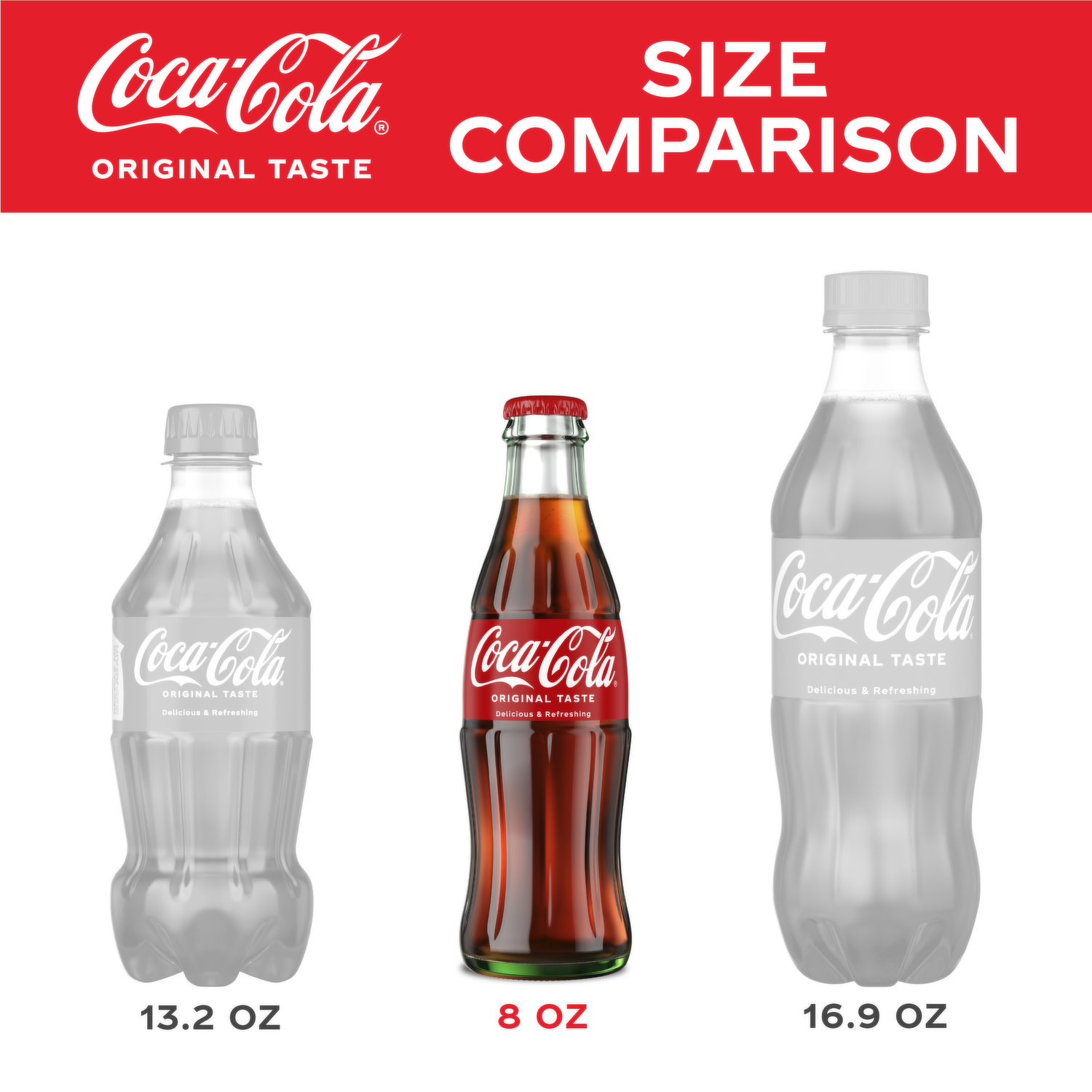 Coca-Cola Zero in returnable glass 237 ml - 1 unit – Re-pot market