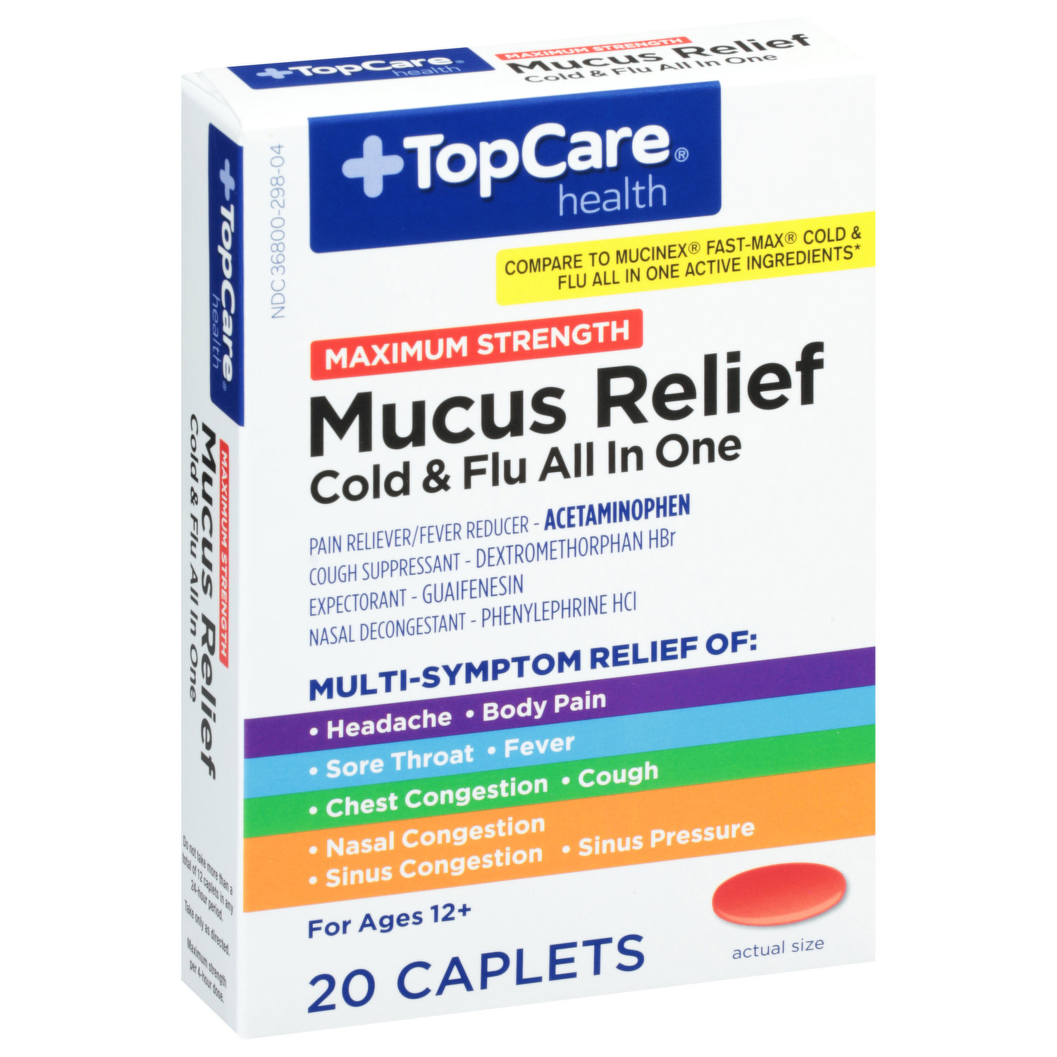 Cold and Flu Best Sellers 2023 – Care Touch