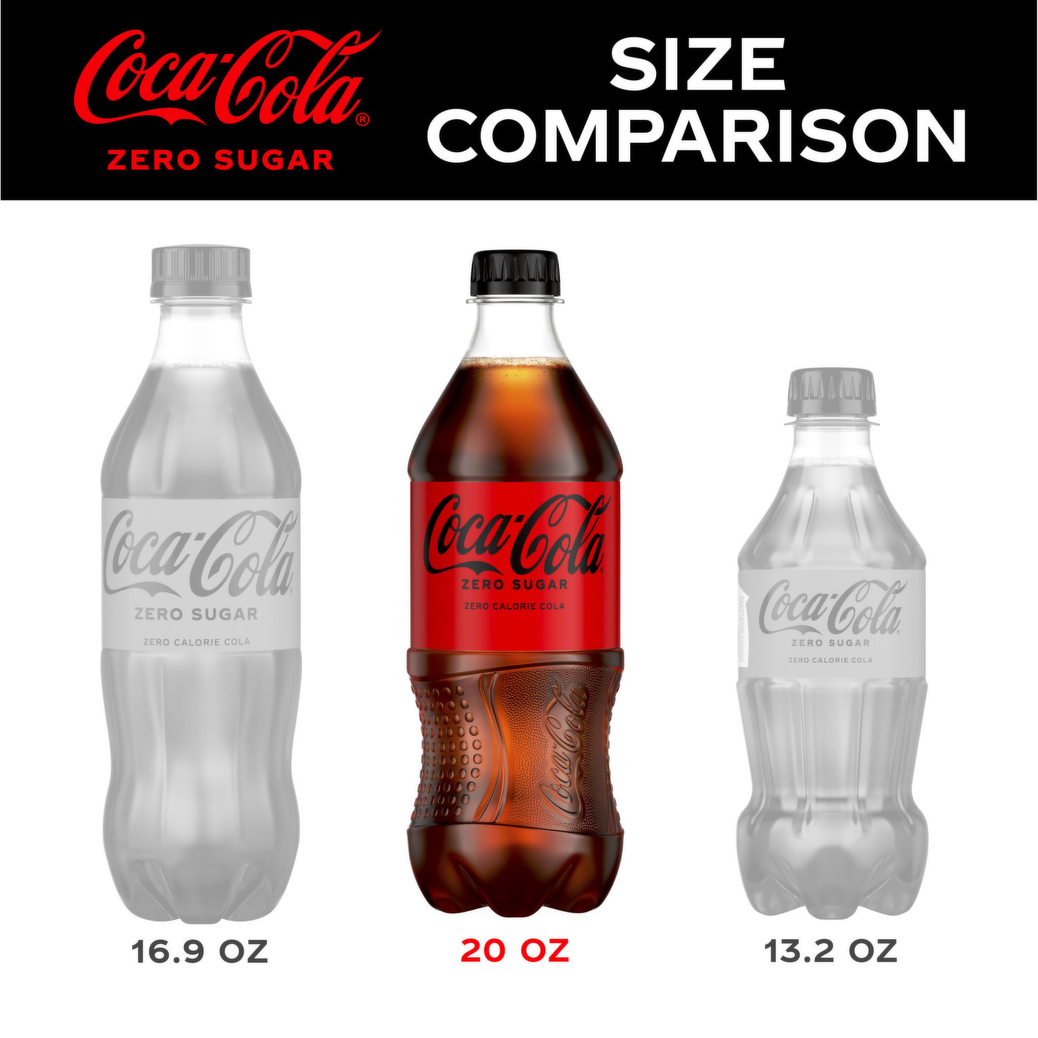 Coca Cola Zero Sugar