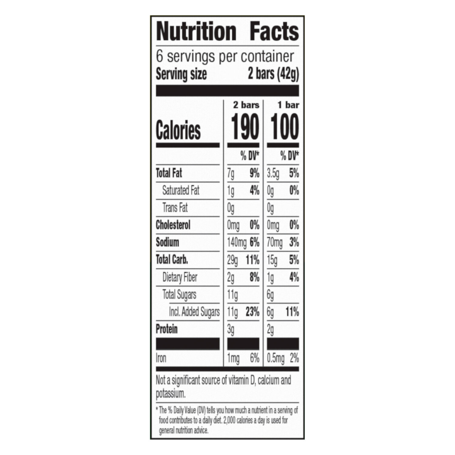 Nature Valley Oats 'n Honey Nutrition