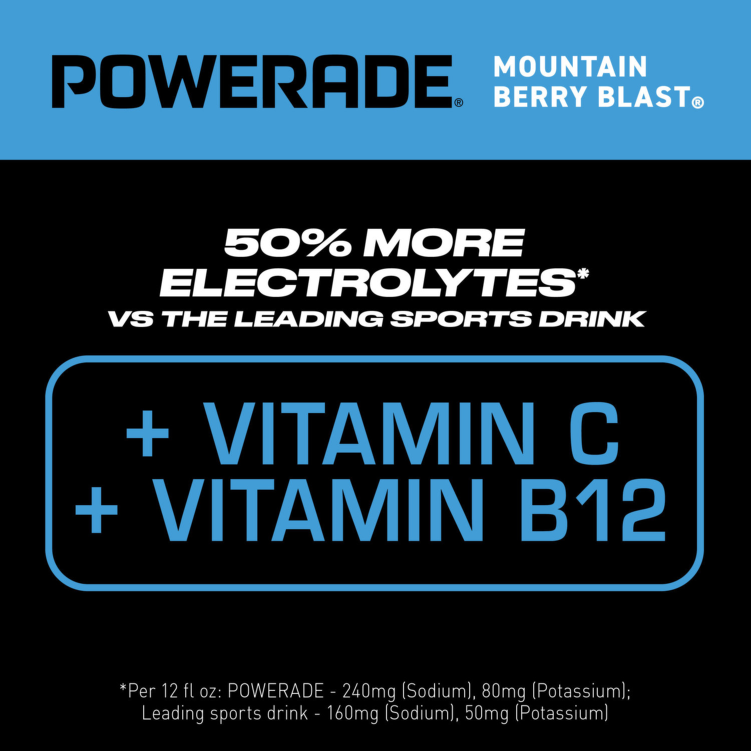 POWERADE® MOUNTAIN BERRY BLAST - SPORTS DRINK