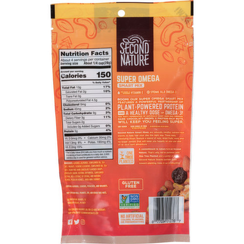 Second Nature Smart Mix, Super Omega