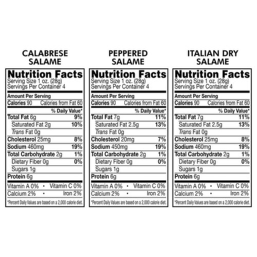 Columbus Charcuterie Trio, Italian Dry Salame/Peppered Salame/Calabrese Salame