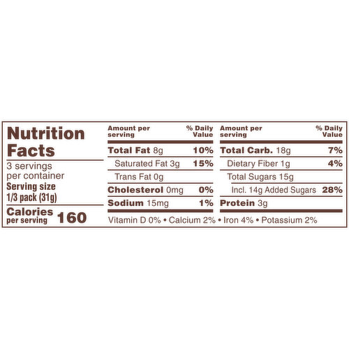 M&M'S M&M'S Peanut Milk Chocolate Candy, Share Size Bag