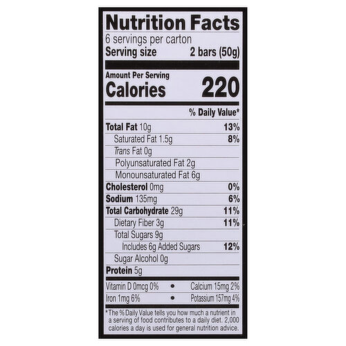 Kind Bars, Peanut Butter, Breakfast