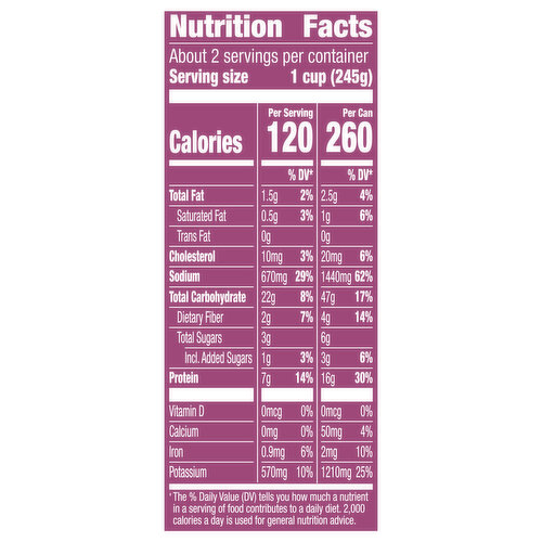Progresso Soup, Smokehouse Style Steak and Potatoes