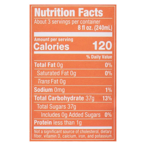 Kedem Juice, Sparkling White, Grape