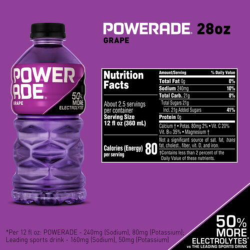 Powerade Grape Sports Drink